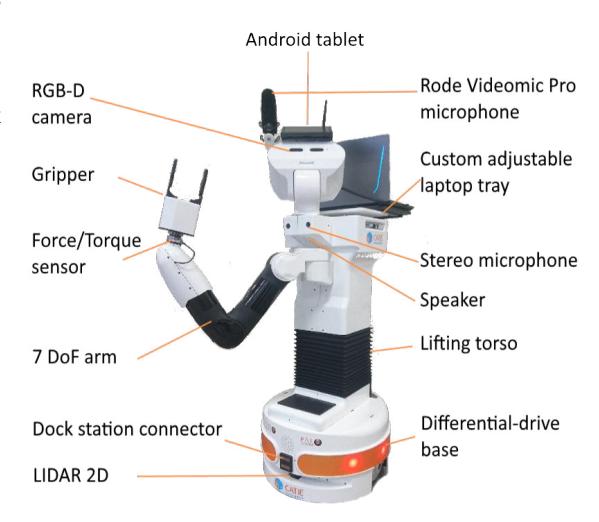 Fig. 2. Robot TIAGo
