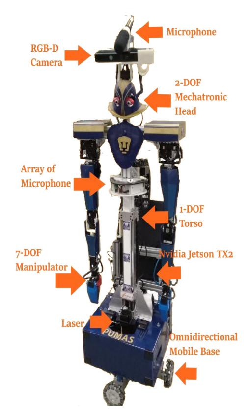 Fig. 1: Robot Justina