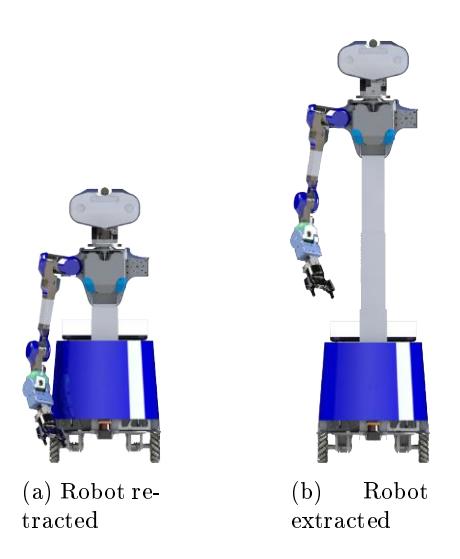 Fig. 1: S.A.R.A. linear actuator motion range