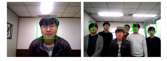 Left: target person, Right: red box indicating the target found between others