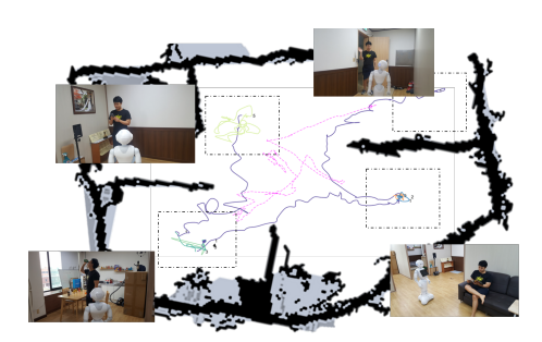 Fig. 3. Schedule learning