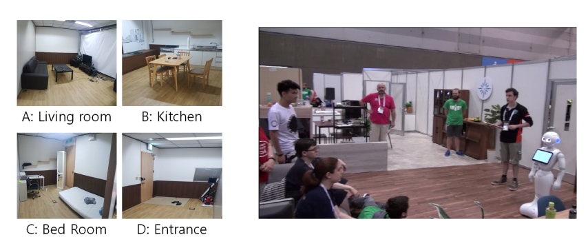 Fig. 5. Left : Our home-like environment. Right : Our team in RoboCup@Home 2017 SSPL