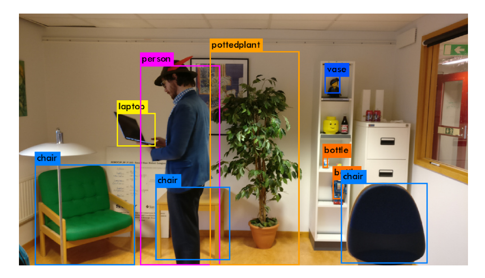 Object detection and classification using the YOLO Detector with Darknet.