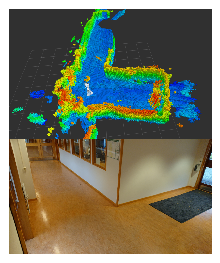 Top: 3D voxel map of the corridor seen at the bottom.