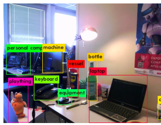 Example of integration scenario including navigation and object recognition.