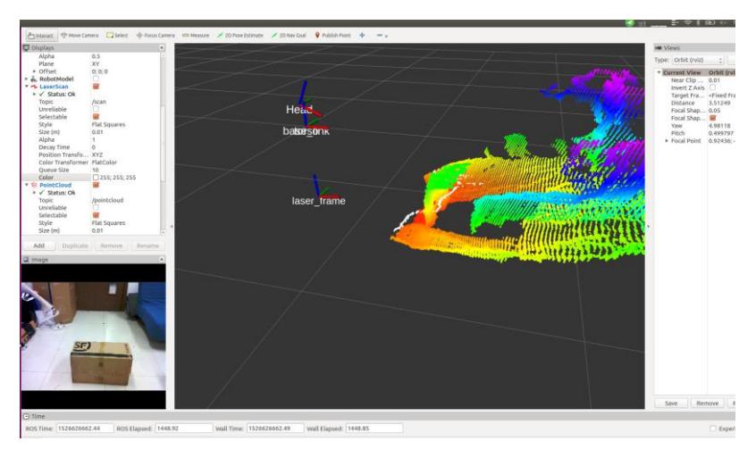 Fig. 4. Sensor data visualization in Rviz
