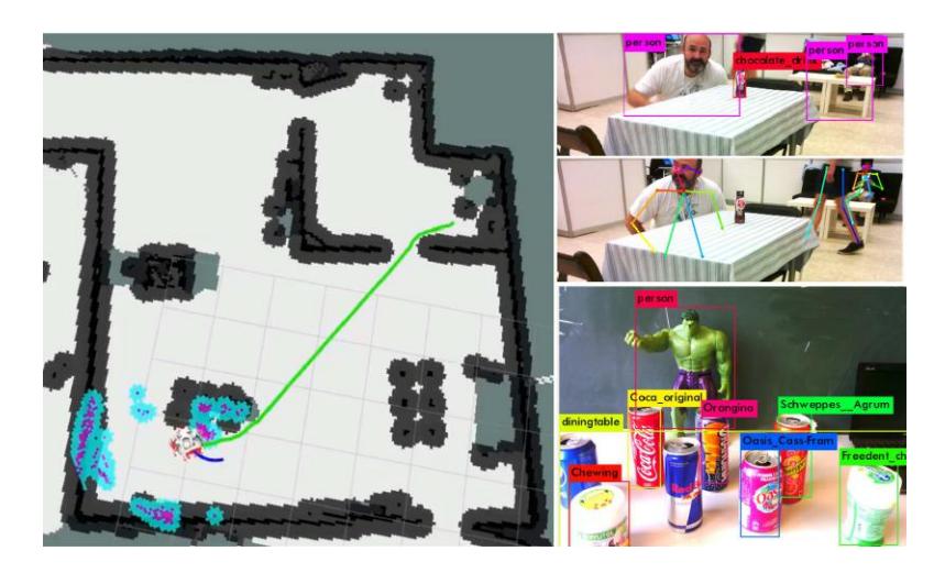 LyonTech robot capabilities including navigation, people detection (Yolo), object detect (customized Yolo), pose detection (openPose)