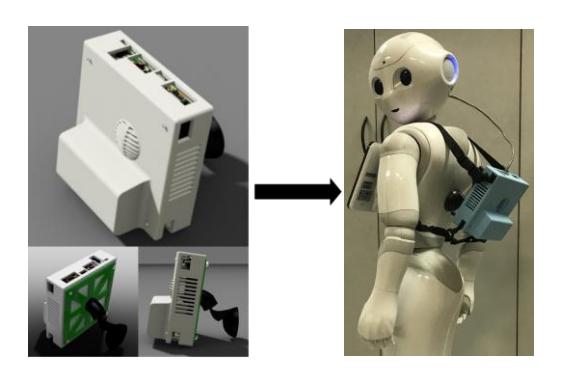 The Pepper's Backpack is a simple 3D printed enclosure for Nvidia Jetson TK1 with space for a battery. It can be easily attached to Pepper without impairing his movements.