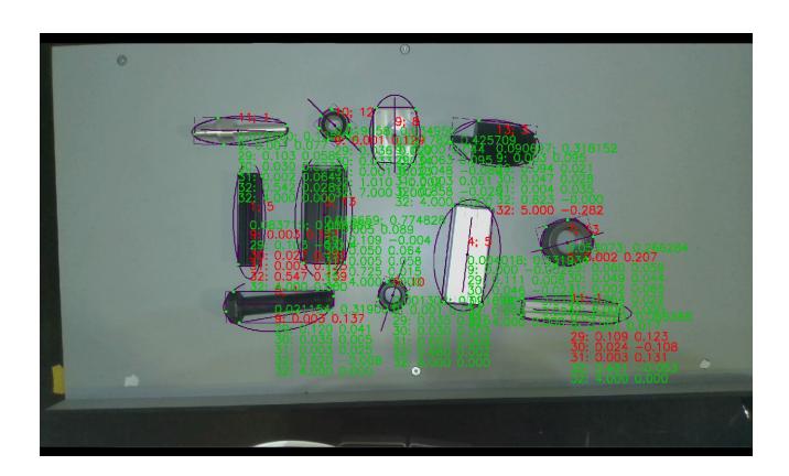 Fig. 2. Detected objects on a service area