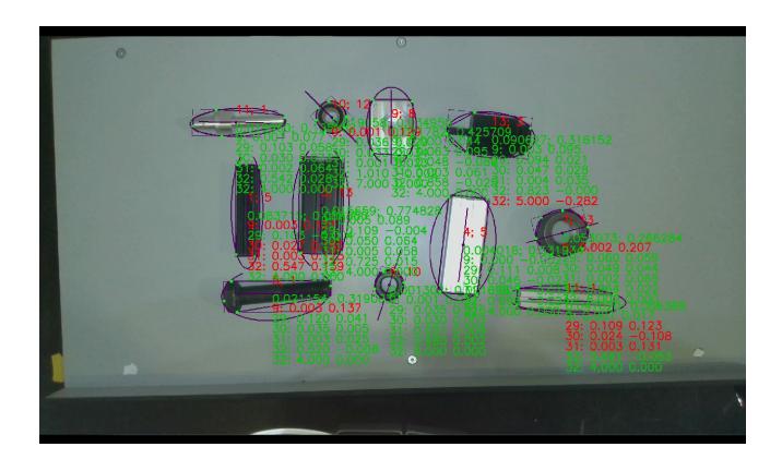 Fig. 3. Detected objects on a service area