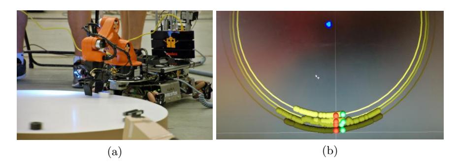 Fig. 9: Rotating Turn Table: Robot in front of the rotating turntable grasping an object (a) All data points, given by the object recognition, and the result of the determined circular paths of all objects on the turntable with different grasp points (red marked) (b).
