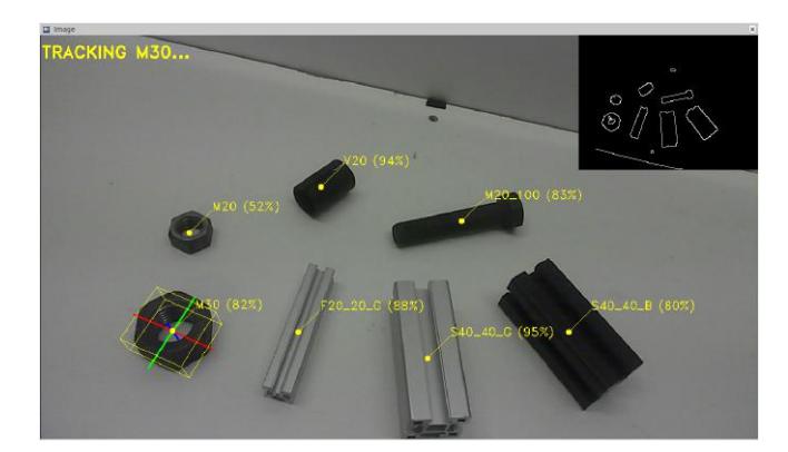 Fig. 4: Detected objects, classified and scored