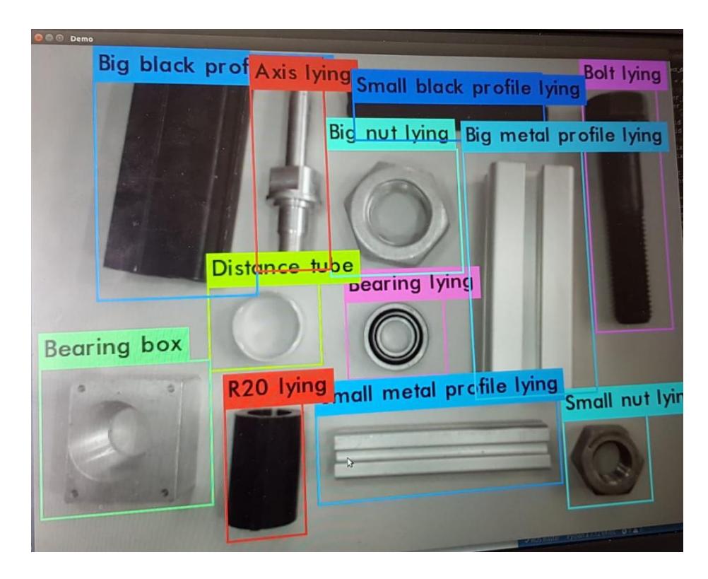Fig. 2. 2D object detection using Yolo.