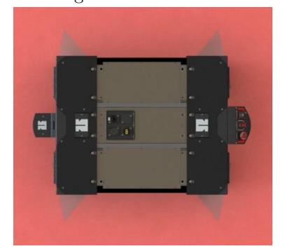 Fig. 4: Laser scan area