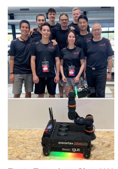 Fig. 1: Team AutonOhm 2023 with Ωmeg4 (RC Bordeaux)