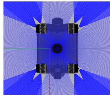 Fig. 4: Laser scan area