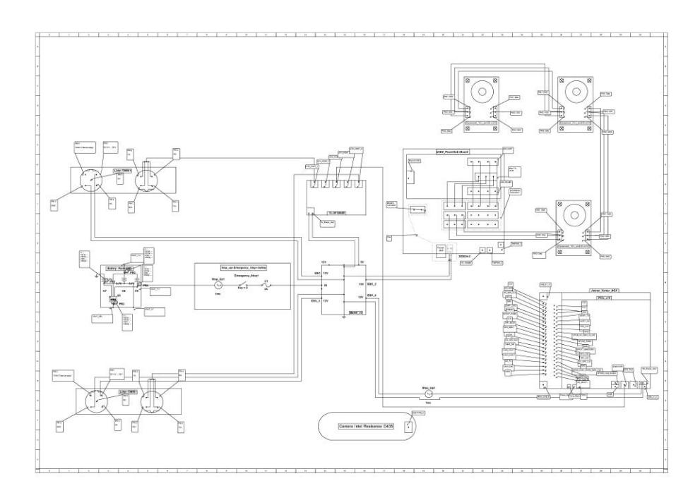 Talos' electronics schematic