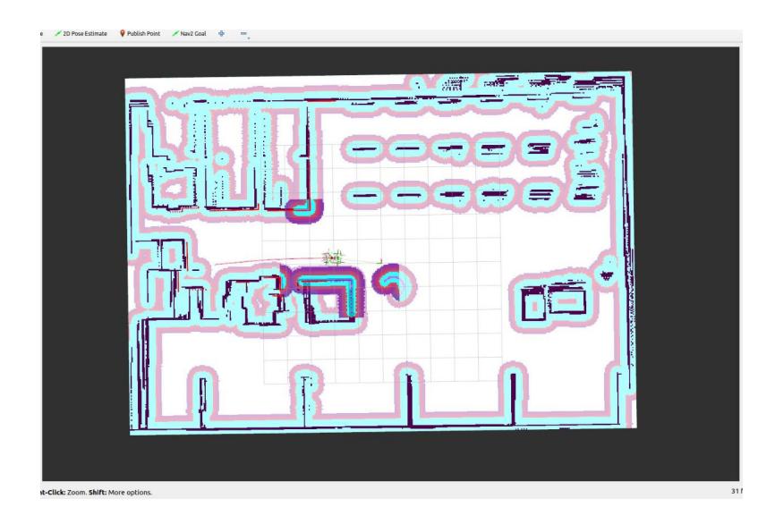 Mapped Warehouse