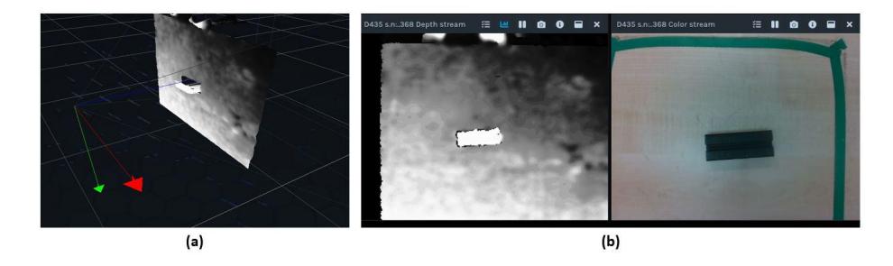 Fig. 7. (a) 3D View (b) 2D Depth View and 2D RGB View