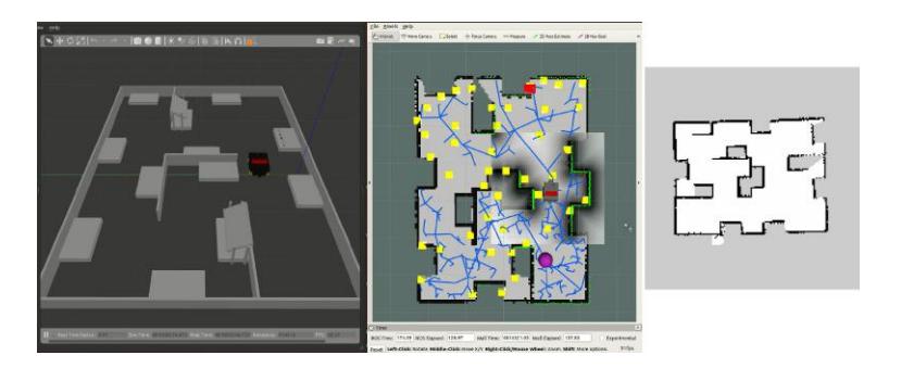 Fig. 10. Autonomous Mapping in Simulation