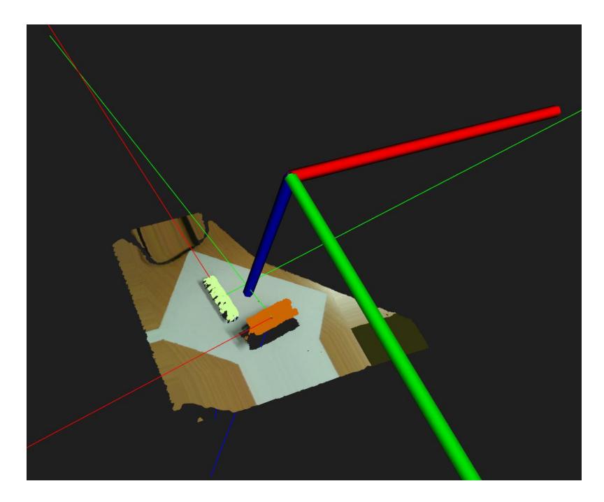 Fig. 6. 3D vision