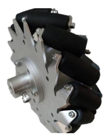 Figure 2 mecanum wheels
