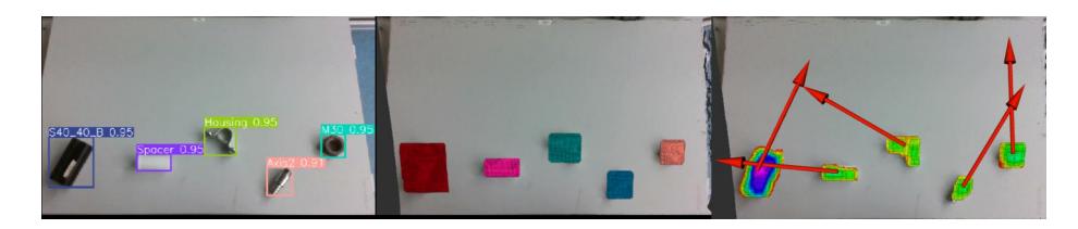 2D object detection and corresponding poses in 3D