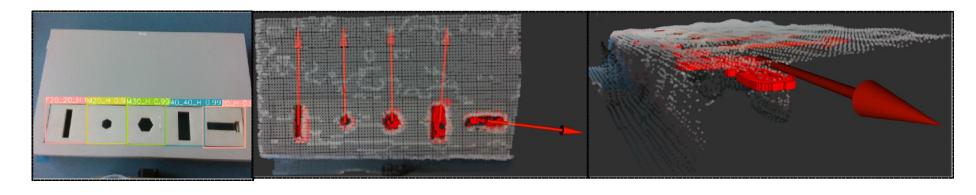 The pose for cavities detected in the RGB image is computed based on the 3D point cloud projected from the floor to the workstation