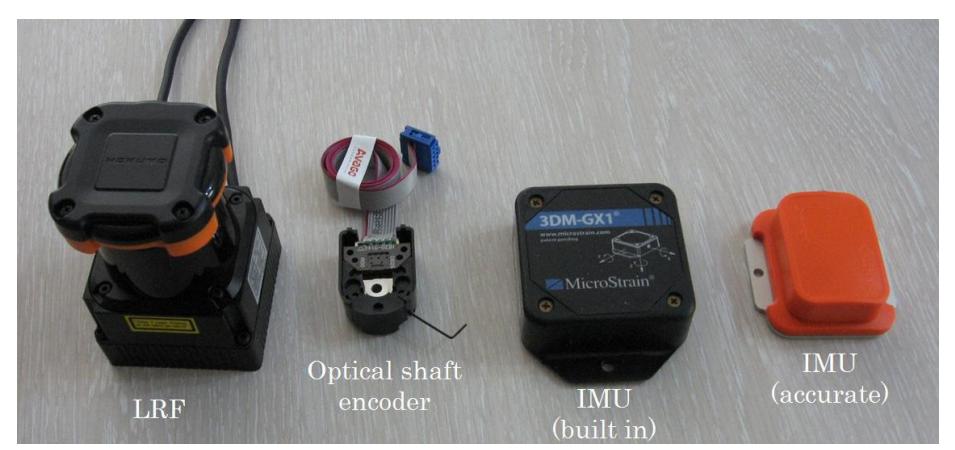 Fig. 3. Navigation sensors of our robots