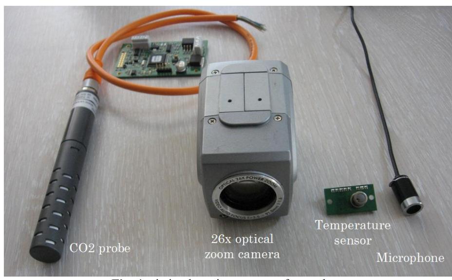 Fig. 4. victim detection sensors of our robots