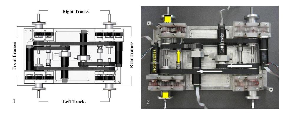 Fig. 13. (1,2) Power transmission system of ARIAN (V1)