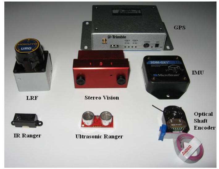 Fig. 7. Navigation sensors of both robots