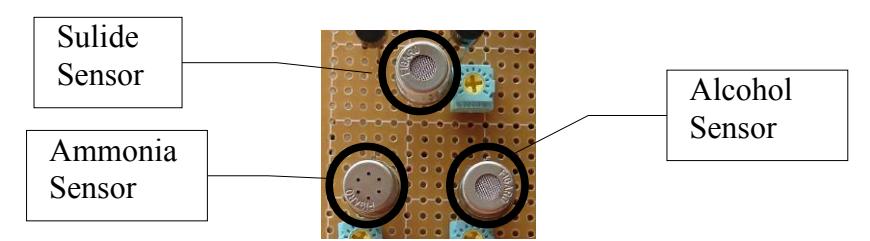 Fig. 5. Developing a GAS sensor array