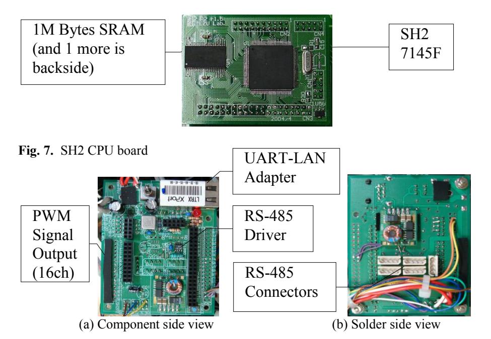 Fig. 8. Multipurpose Mother board