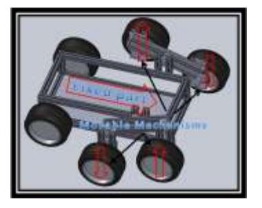 Fig. 8.1 (continued) 3D robot structure view
