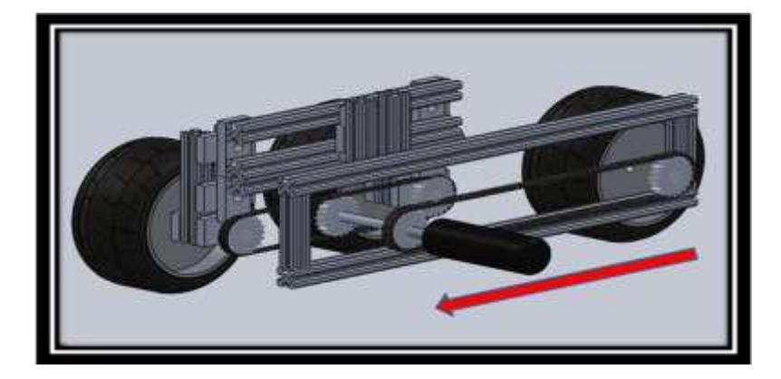 Fig. 8.2 Robot pulley system used to move one side of symmetrical movement of all wheels by central wheel moved by electrical motor and measured by encoder.