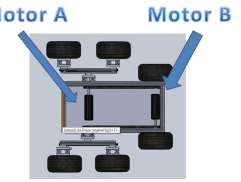 Fig. 8.4 Motors position over main structure of fixed body.