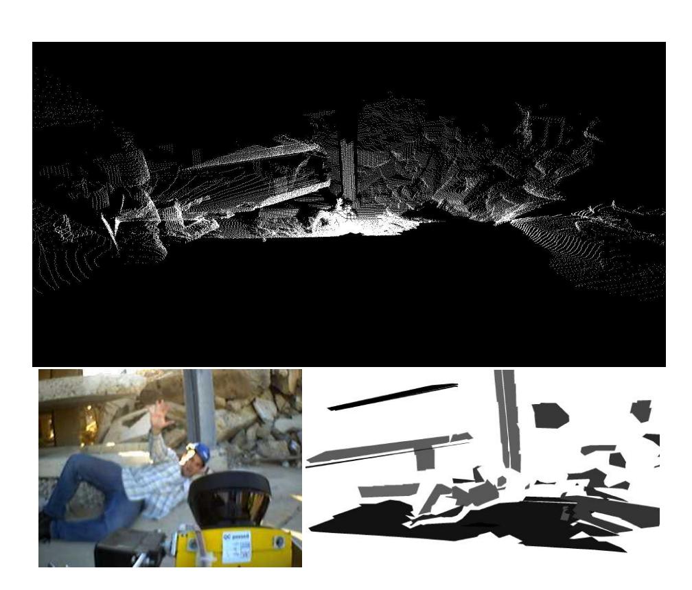 3D range data collected by a Jacobs robot in a response drill at Disaster City, Texas.