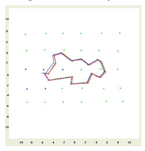 Fig. 6 simulation result of robot localization