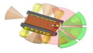 Fig. 10. Robot's sensor range