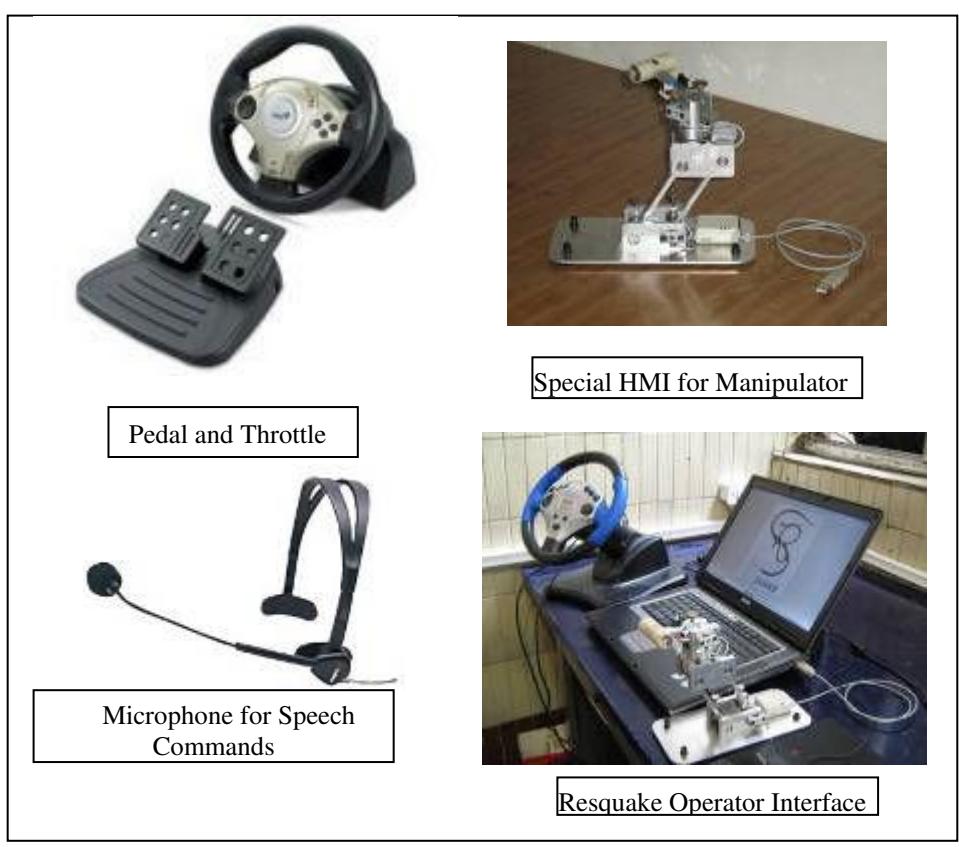 Fig 1. Operator Interface, Pedal-Throttle, Microphone and Special HMI