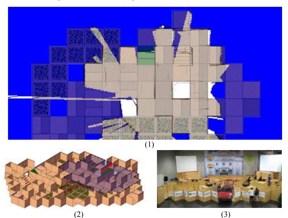 **Fig. 5.** An example of OG mapping by our tele-operated robot in RC09 (2nd semifinal round): (1) 2D map overlaid with ground truth model (2) 3D model of the arena to generate ground truth map (3) Real arena for comparison with simulated model