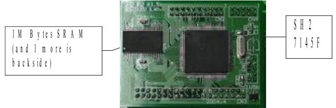Fig. 7. SH2 CPU board