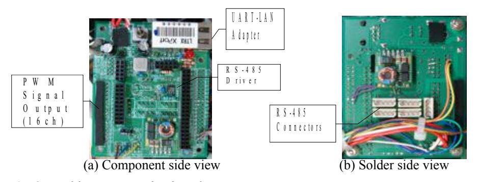 Fig. 8. Multipurpose Mother board