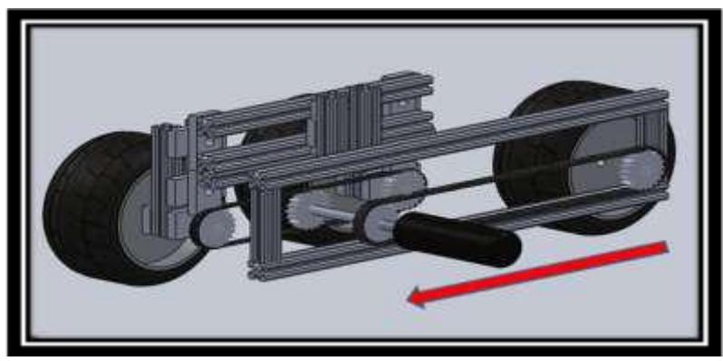 Fig. 8.3 Robot pulley system used to move one side of symmetrical movement of all wheels by central wheel moved by electrical motor and measured by encoder.
