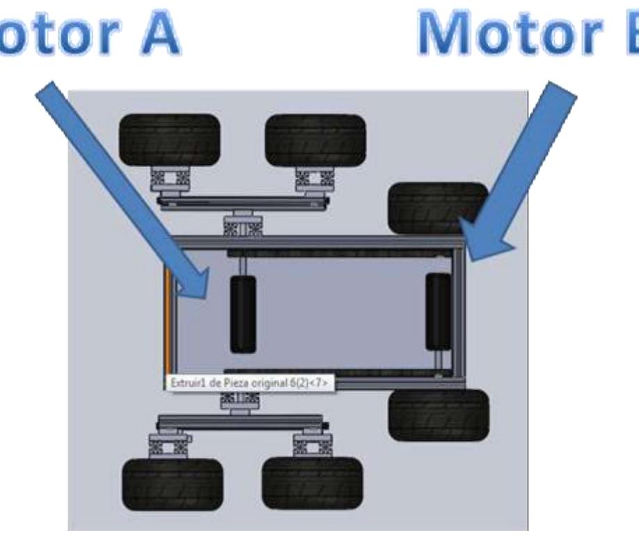 Fig. 8.5, Motors position over main structure of fixed body.