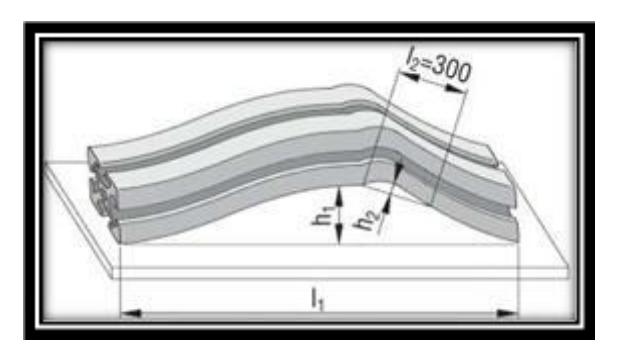 Straightness Tolerance longitudinal