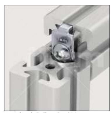 Fig. 3.1-Standard Fastener