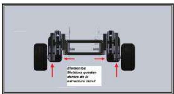 Front view of robot.