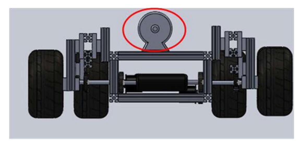 Fig. 9.1 Sensors location point, this part are fitted on fixed mechanism and their objective or focal point is almost fixed without radical movements.